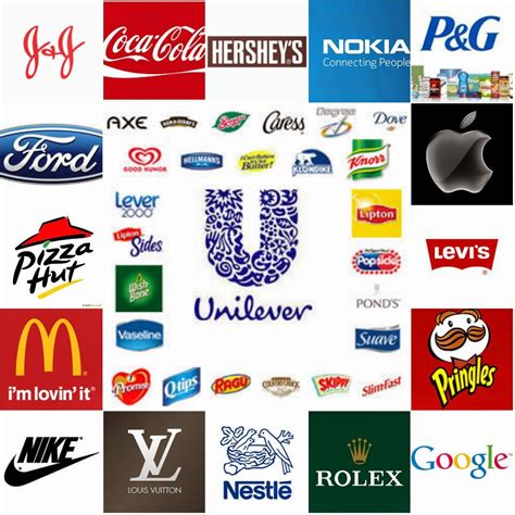 Amazing Collage Brand Logos Images With Names | Logo images, Logo quiz ...