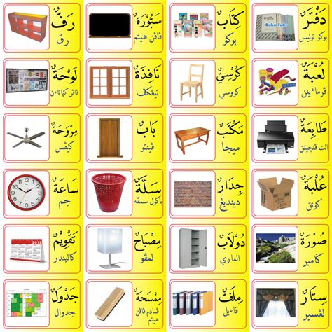 Kosa Kata Bahasa Arab Peralatan Sekolah Homecare