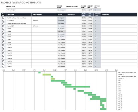 Project Time Tracking Template Excel Templates