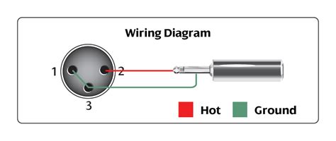 Xlr To Microphone Plug Wiring Diagram Diagram Polk
