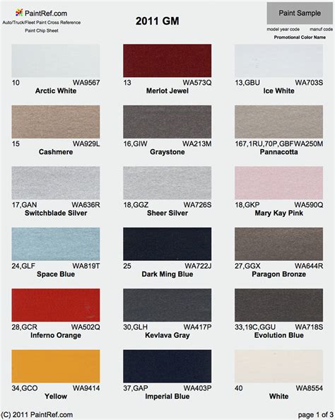 Since this truck was new, it has been garage kept and washed and waxed regularly. Paint Chips 2011 GM Acadia