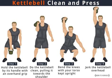 5 Exercises With Kettlebell Arm And Back Exercises