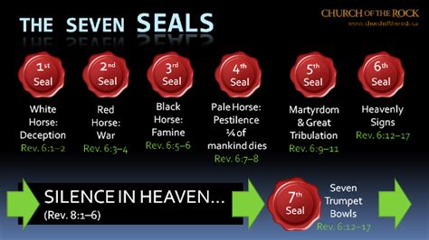 The Pentecostal Mission Messages The Seven Seals Of God Brothomas