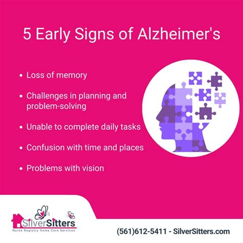 Early Signs Of Alzheimers Should Be Taken Seriously And Follow Up With