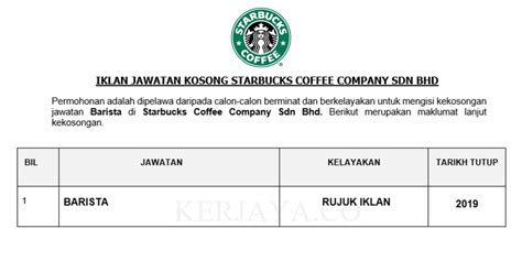 Membuat cv adalah proses awal sebelum kamu melamar kerja di perusahaan yang kamu inginkan. Contoh Surat Lamaran Kerja Di Cafe Sebagai Barista