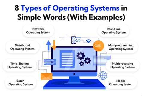 8 Types Of Operating Systems In Simple Words With Examples