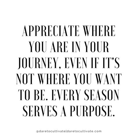 18 Daily Motivational Quotes You Need In 2018 | Dare to Cultivate