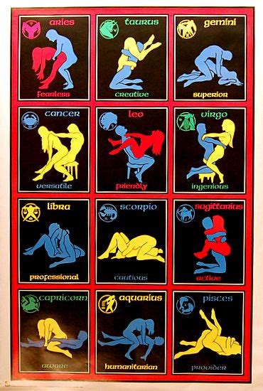 Astrology Zodiac Sexual Positions Poster 24x36 Bananaroad