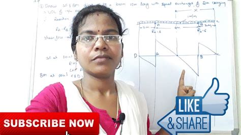 Sfd_bmd #sfd_bmd_continuous_beam hello friends, this video tutorial is on request of many people who wanted the sfd. Problem on overhanging Beam With UDL ll SFD & BMD ll ...