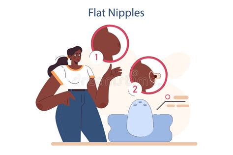 Breastfeeding Problem Flat Nipples Female Character Experiencing
