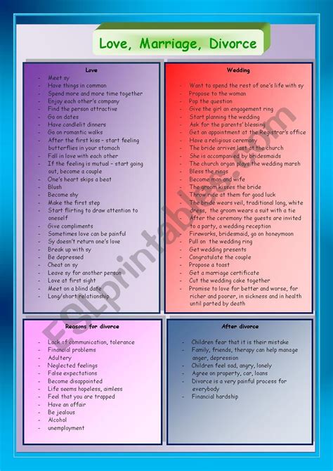 Divorce Esl Worksheet By Herika69