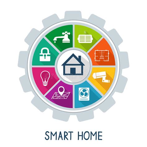 With automated security technology such as piper, you can now monitor your home security system 24/7 from your smartphone with a smart. Smart Home Automation Technology Concept Stock Vector ...