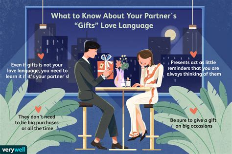What The Receiving Ts Love Language Means For A Relationship