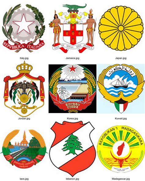 National Emblems Of The World Country County Map Countries Of The
