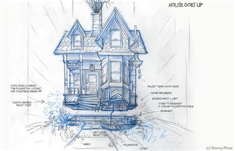 Plans, facades, sections, general plan. Don Shank's concept sketches for Carl Fredricksen's House ...