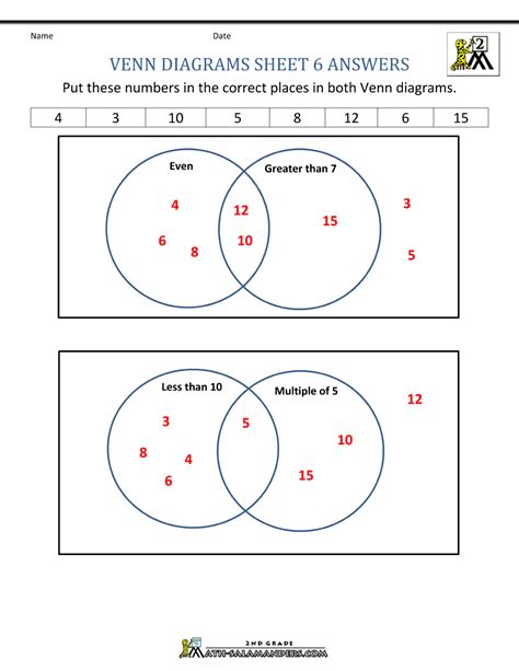 Venn diagrams are the principal way of showing sets in a diagrammatic form. 26 Venn Diagram Worksheet With Answers - Notutahituq Worksheet Information