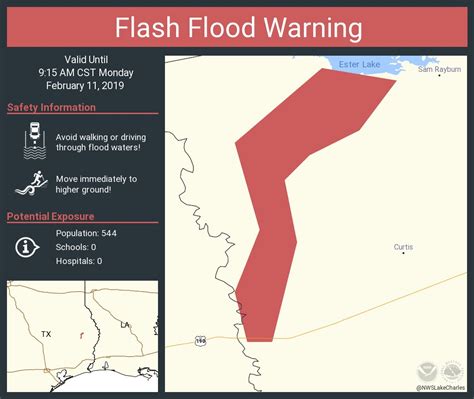 Flash Flood Warning Issued For Areas Below Sam Rayburn Dam