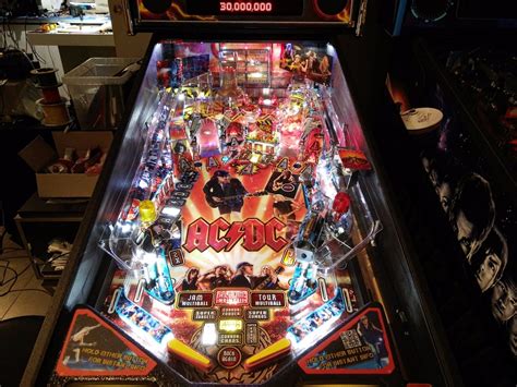 Best Pinball Machines For Home Use In 2021