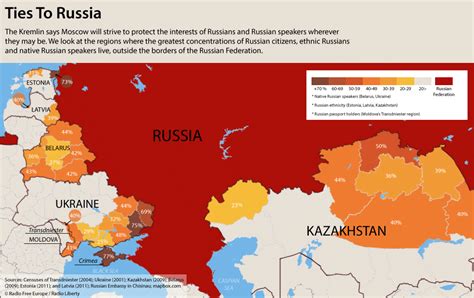 Ties To Russia Map
