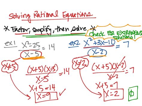 Add your answer and earn points. ShowMe - All things algebra gina wilson 2015