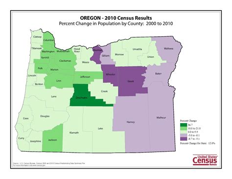 OREGON for Geog321OL