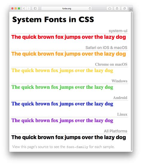 System Fonts In Css Laptrinhx News