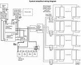 Solar Power Plant Wiring Diagram Images
