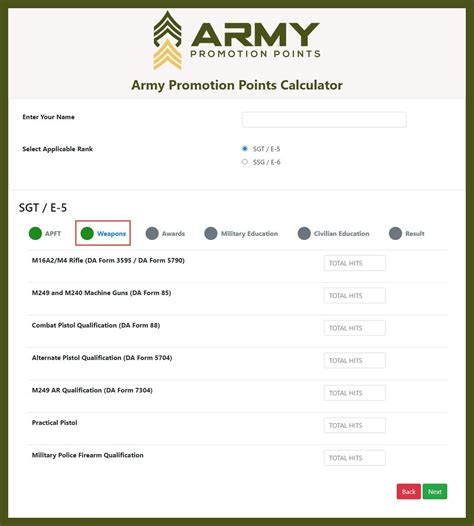 Army Weapons Promotion Points 2021 Army Military
