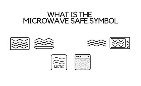 What Is The Microwave Safe Symbol Signs Included