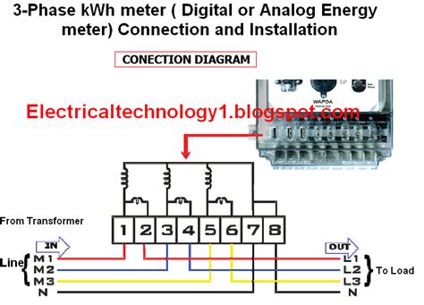 How To Wire A 3 Phase Kwh Meter Installation Of 3 Phase Energy Meter