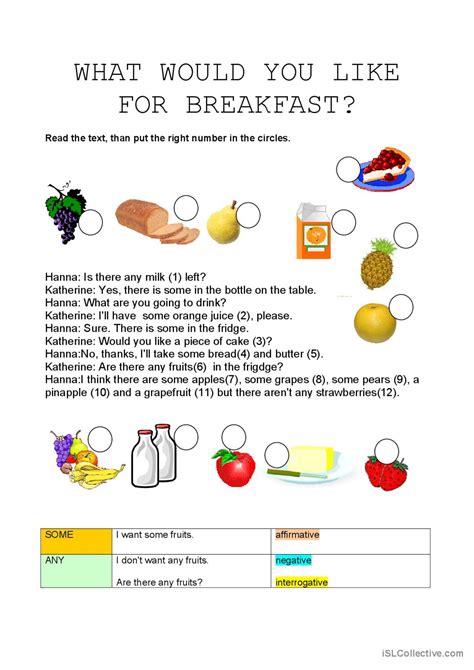 What Would You Like For Breakfast English Esl Worksheets Pdf And Doc