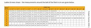Shoe Size Widths Chart Wordacross Net