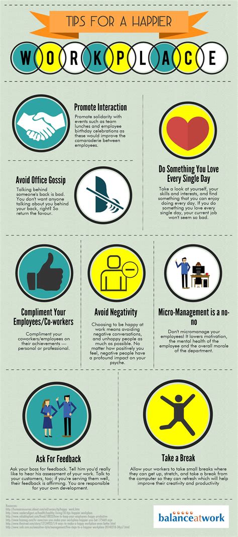 Tips for a Happier Workplace | Visual.ly | Workplace communication, Workplace happiness, Best ...