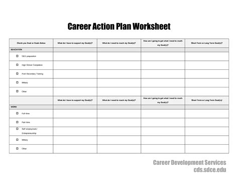 15 Career Development Worksheets
