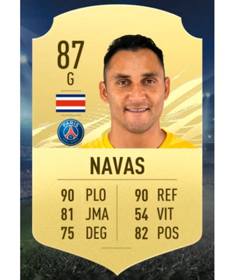 Join the discussion or compare with others! FIFA 21 - Top 25 des meilleurs joueurs de Ligue 1 - Millenium