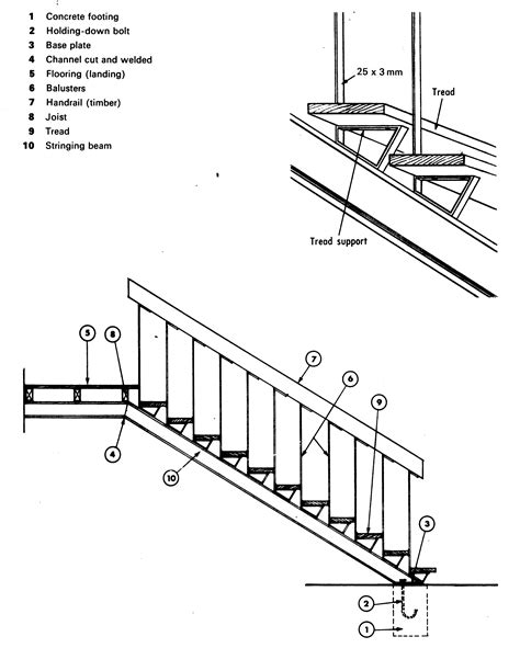 Steel Staircase Details Stair Designs