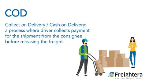 Freightera Cash On Delivery Cod Freight Shipping Definition