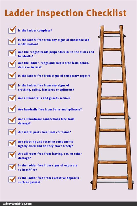 Choosing The Right Ladder Health And Safety Poster Safety Posters