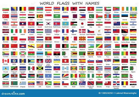 Flags Of African Countries With Images And Names Images Poster