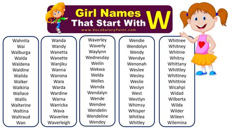 List Of Unique Baby Girl Names Start With W Vocabulary Point