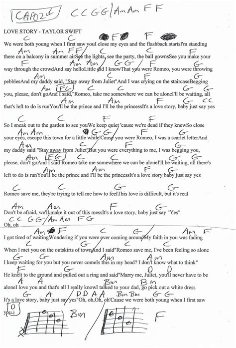 Taylor Swift Love Story Guitar Chords Easy Vareat