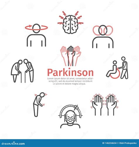 Parkinson`s Disease Symptoms Treatment Line Icons Set Vector Signs