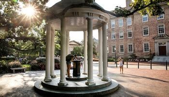 How To Give University Of North Carolina At Chapel Hill The Campaign For Carolina