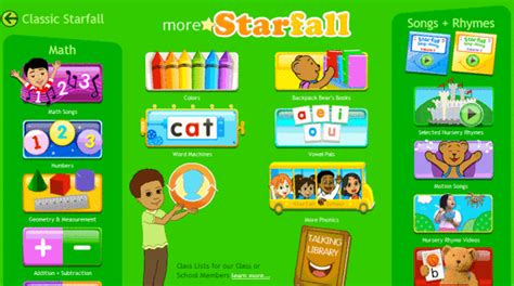 Weekend Website 125 Starfall Math Kindergarten Technology Math