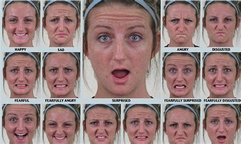 Human Facial Expressions Chart A Visual Reference Of Charts Chart Master