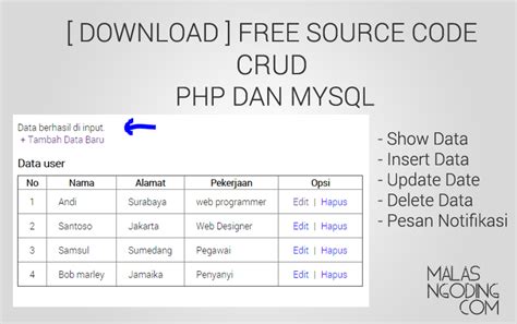Source Code Sistem Informasi Penjualan Dengan Php Dan Mysql Taiaconsumer