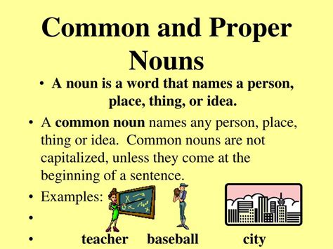 Common And Proper Nouns Powerpoint Lesson Examples An