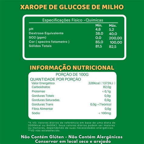 Xarope de Glucose de Milho 1kg EMPÓRIO CENTRAL SUL