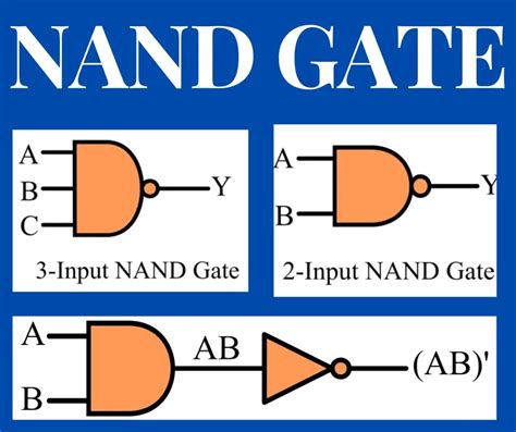 How Does A Nand Gate Work Archives Electrical Volt