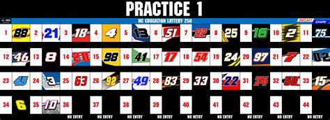 2018 NC EDUCATION LOTTERY 200